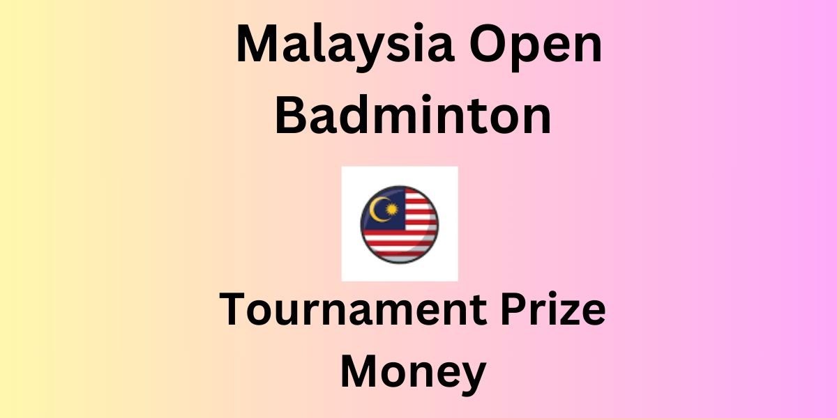 Malaysia open Badminton